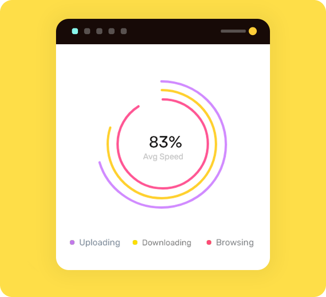 Sales Performance Chart